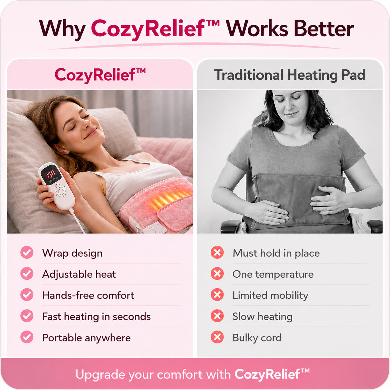 CozyRelief™ Heating Pad