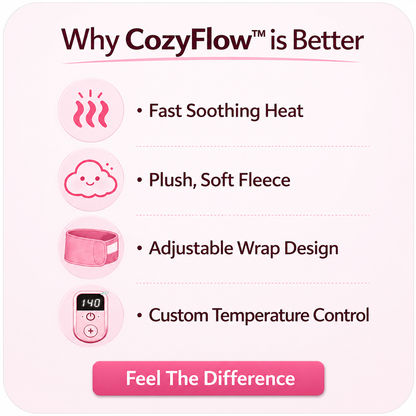 CozyRelief™ Heating Pad