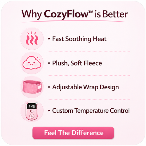 CozyRelief™ Heating Pad